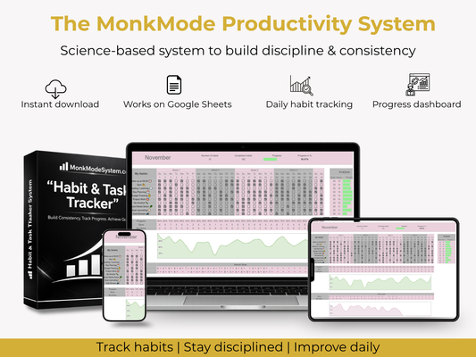 MonkModeSystem (Updated 2026)